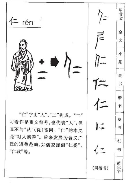 仁字五行|仁字的五行属什么